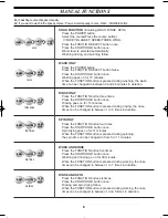 Предварительный просмотр 7 страницы Samsung WA10K2 User Manual