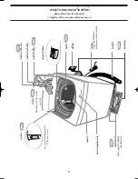 Preview for 4 page of Samsung WA10K9 Manual