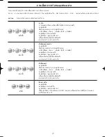 Preview for 7 page of Samsung WA10K9 Manual