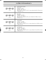 Preview for 8 page of Samsung WA10K9 Manual