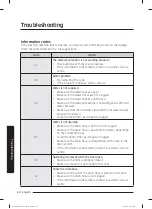 Preview for 40 page of Samsung WA10M512 Series User Manual