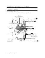 Preview for 6 page of Samsung WA10U7 User Manual