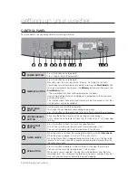 Preview for 10 page of Samsung WA10U7 User Manual