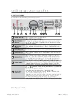 Preview for 10 page of Samsung WA10V9 User Manual