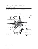 Предварительный просмотр 6 страницы Samsung WA10VP User Manual