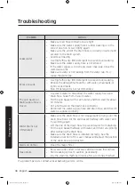 Preview for 38 page of Samsung WA11J571 Series User Manual