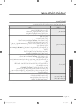 Preview for 80 page of Samsung WA11J571 Series User Manual