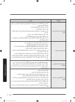 Preview for 81 page of Samsung WA11J571 Series User Manual