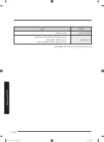 Preview for 83 page of Samsung WA11J571 Series User Manual