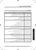 Preview for 84 page of Samsung WA11J571 Series User Manual