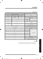 Preview for 86 page of Samsung WA11J571 Series User Manual