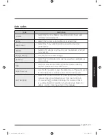 Preview for 29 page of Samsung WA11J673 Series User Manual