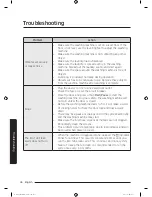 Preview for 36 page of Samsung WA11J673 Series User Manual