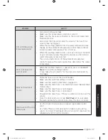 Preview for 37 page of Samsung WA11J673 Series User Manual