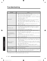 Preview for 38 page of Samsung WA11J673 Series User Manual