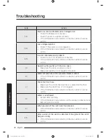 Preview for 40 page of Samsung WA11J673 Series User Manual