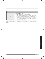 Preview for 41 page of Samsung WA11J673 Series User Manual