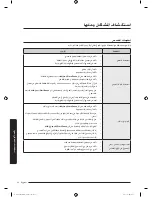 Preview for 79 page of Samsung WA11J673 Series User Manual