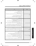 Preview for 80 page of Samsung WA11J673 Series User Manual