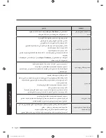 Preview for 81 page of Samsung WA11J673 Series User Manual