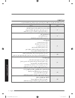 Preview for 83 page of Samsung WA11J673 Series User Manual