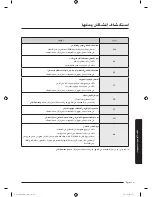 Preview for 84 page of Samsung WA11J673 Series User Manual