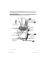 Preview for 6 page of Samsung WA11V5 User Manual