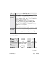 Preview for 15 page of Samsung WA11V5 User Manual