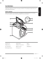 Предварительный просмотр 9 страницы Samsung WA12A8376G Series User Manual