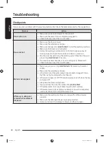 Предварительный просмотр 40 страницы Samsung WA12A8376G Series User Manual