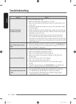 Предварительный просмотр 42 страницы Samsung WA12A8376G Series User Manual