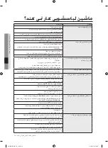 Preview for 53 page of Samsung WA12B9 User Manual