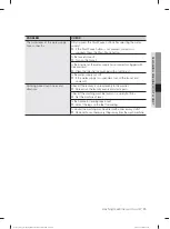 Preview for 25 page of Samsung WA12F5L4 User Manual