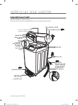 Preview for 6 page of Samsung WA12F5S7 User Manual