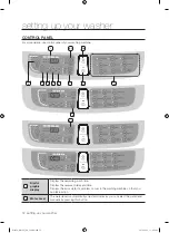 Preview for 12 page of Samsung WA12F7 User Manual