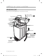 Предварительный просмотр 8 страницы Samsung WA12F7S5 User Manual