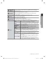 Preview for 13 page of Samsung WA12F7S5 User Manual