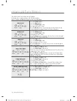 Предварительный просмотр 16 страницы Samsung WA12F7S5 User Manual