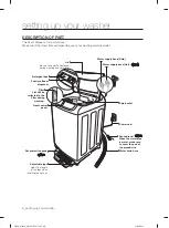 Preview for 6 page of Samsung WA12F7S8 User Manual