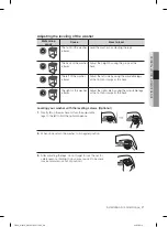 Preview for 21 page of Samsung WA12F7S8 User Manual