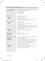 Preview for 22 page of Samsung WA12F7S8 User Manual