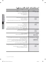 Preview for 47 page of Samsung WA12F7S8 User Manual