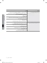 Preview for 49 page of Samsung WA12F7S8 User Manual