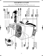 Preview for 4 page of Samsung WA12H2 User Manual