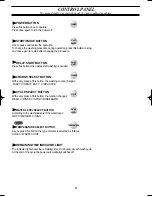 Preview for 5 page of Samsung WA12H2 User Manual