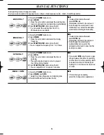 Preview for 7 page of Samsung WA12H2 User Manual