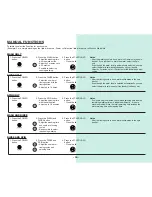 Preview for 12 page of Samsung WA12P2 User Manual