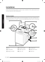 Предварительный просмотр 10 страницы Samsung WA12T5360B Series User Manual