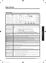 Предварительный просмотр 27 страницы Samsung WA12T5360B Series User Manual