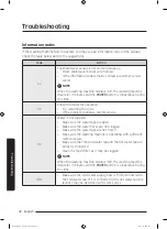 Предварительный просмотр 42 страницы Samsung WA12T5360B Series User Manual